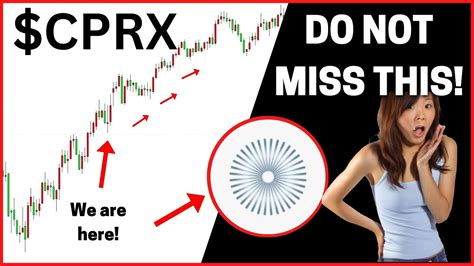 Share your ideas and get valuable insights from the community of like minded traders and investors. . Cprx stock twits